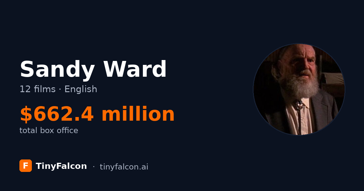 Sandy Ward