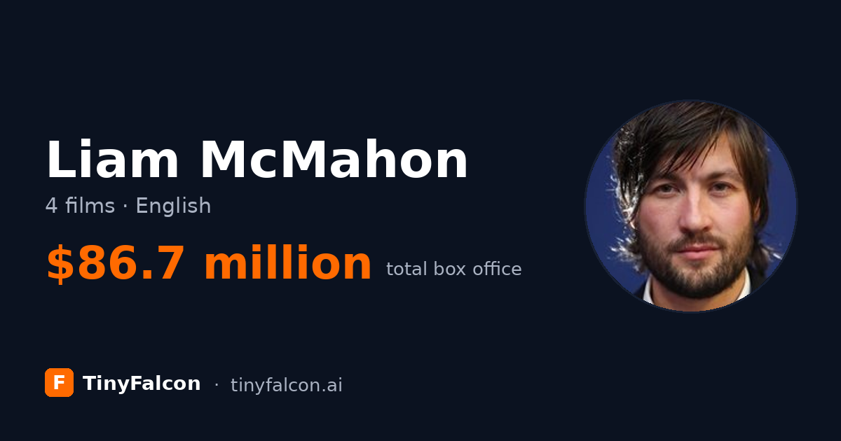 Liam McMahon