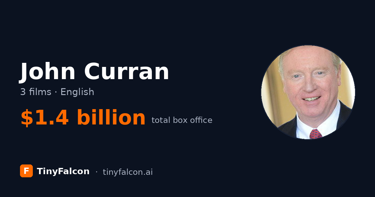John Curran