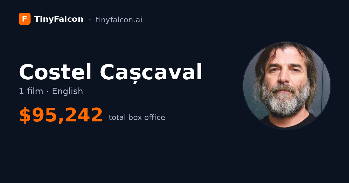 Costel Cașcaval