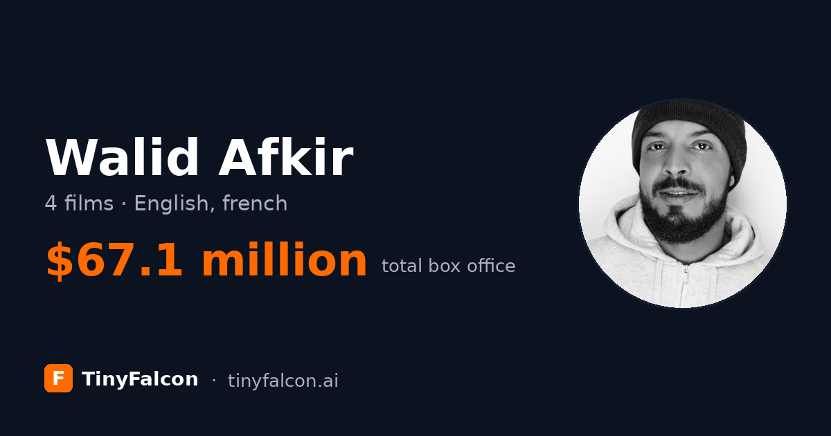 Walid Afkir