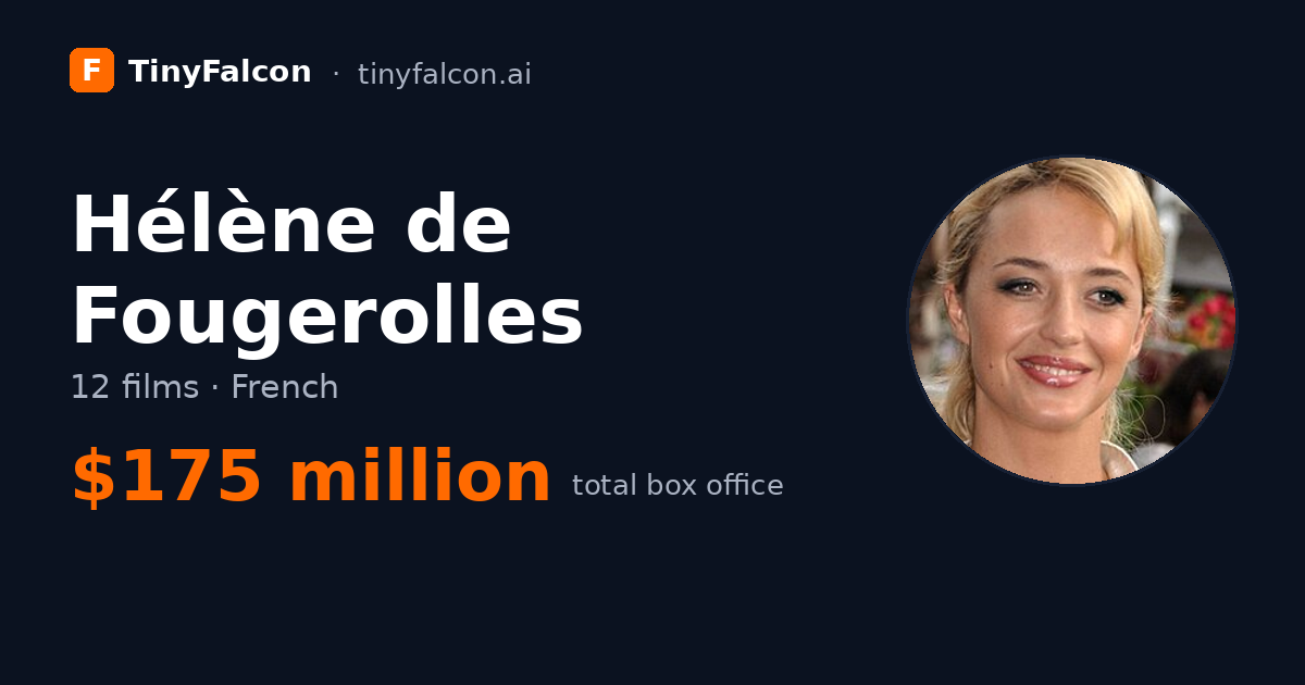 Hélène de Fougerolles