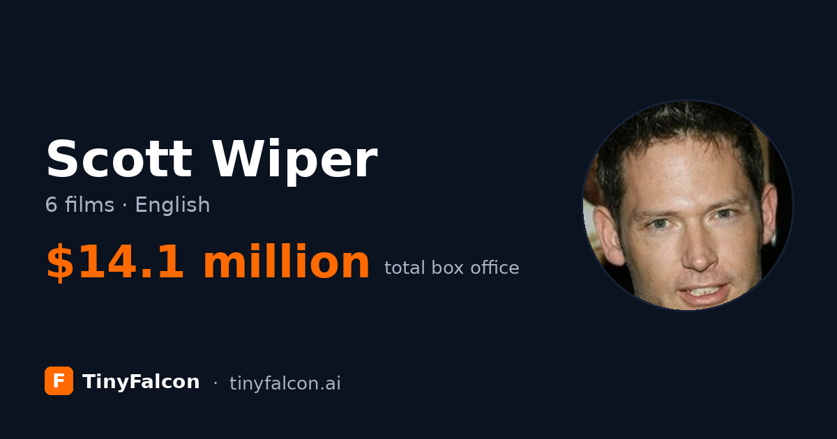 Scott Wiper