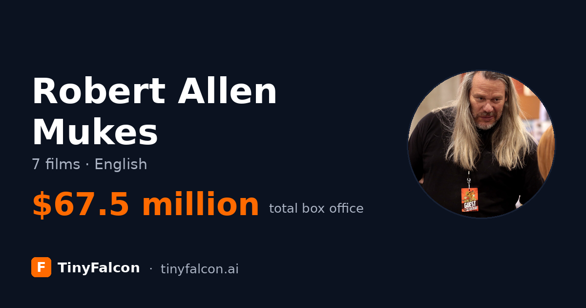 Robert Allen Mukes