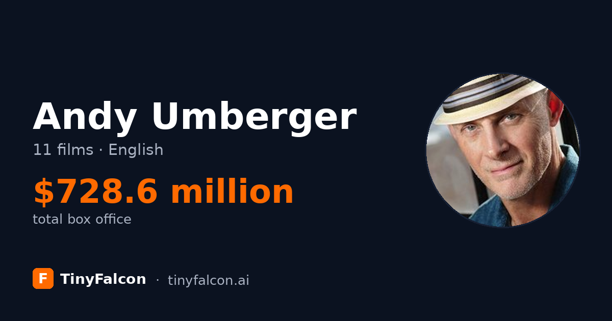 Andy Umberger