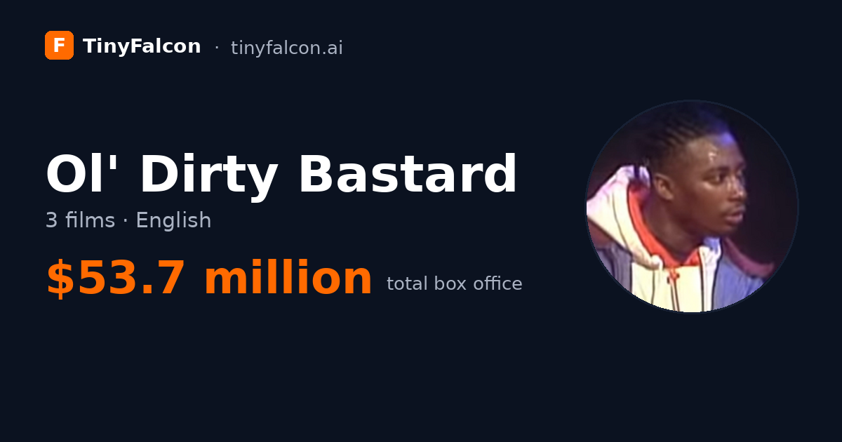 Ol' Dirty Bastard