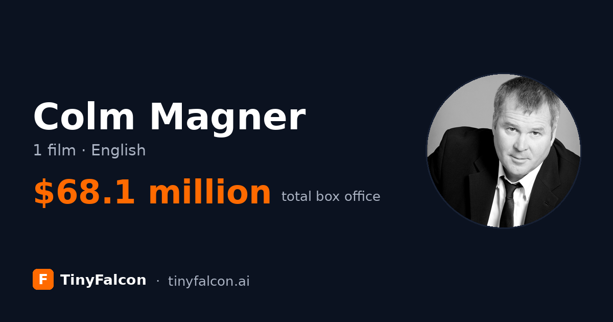 Colm Magner