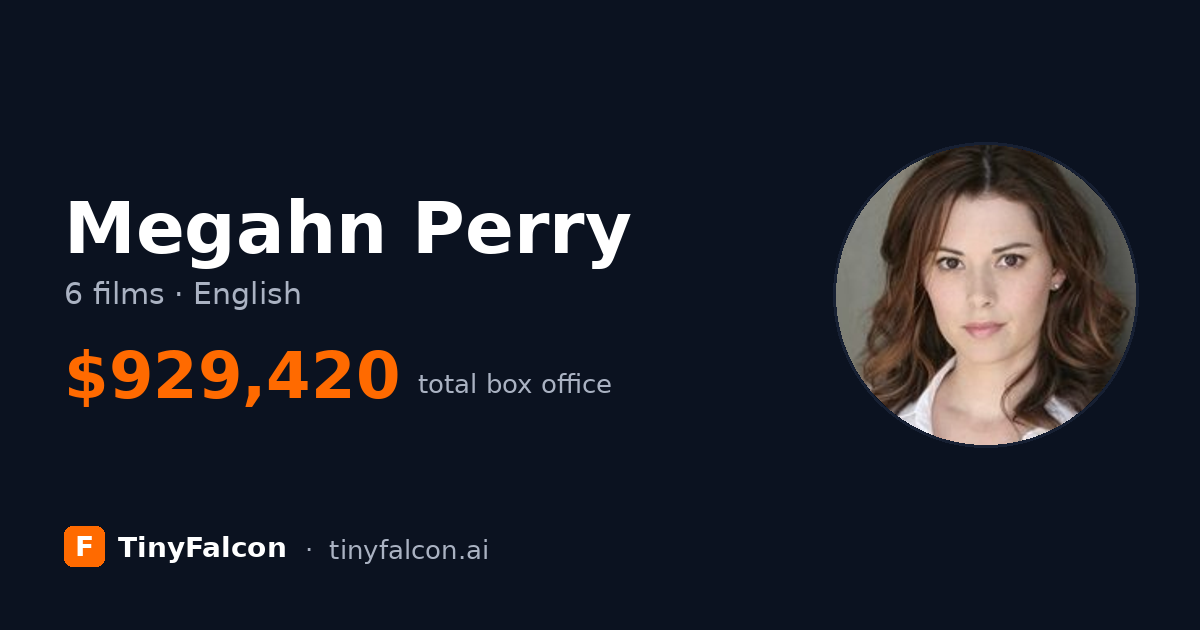 Megahn Perry