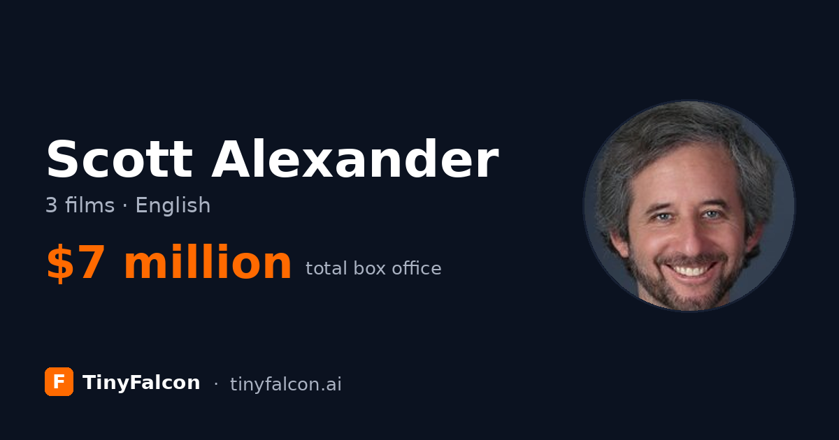Scott Alexander