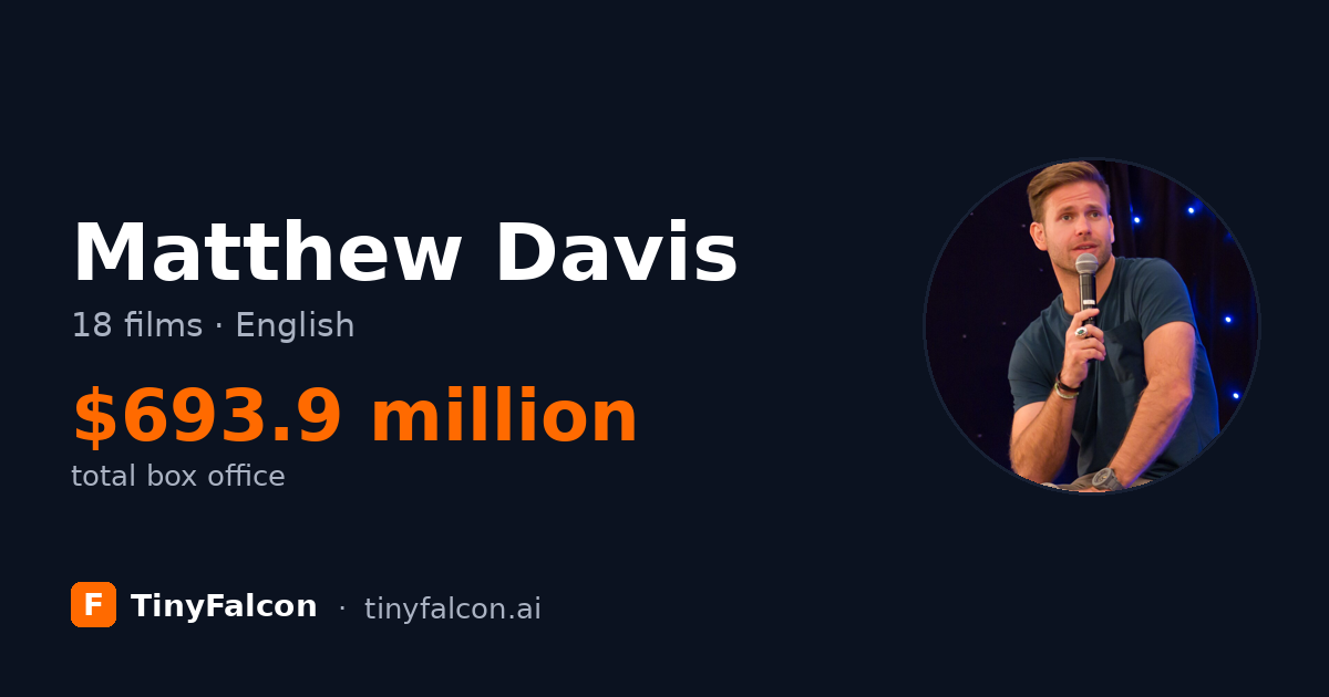 Matthew Davis