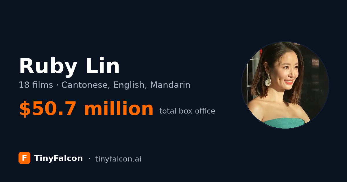 Ruby Lin