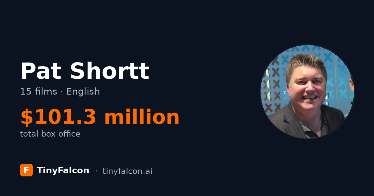 Pat Shortt
