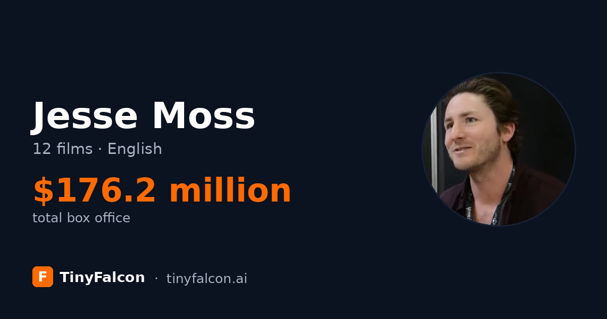 Jesse Moss