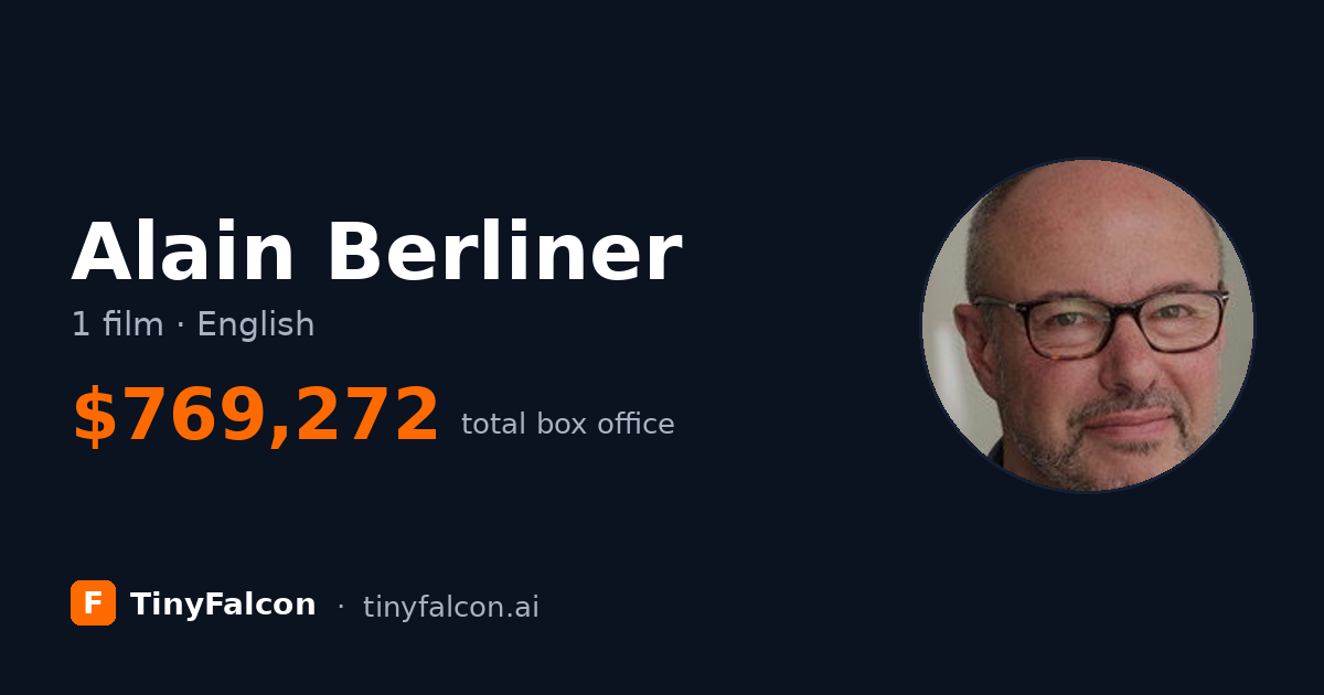 Alain Berliner