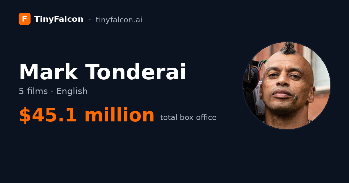Mark Tonderai