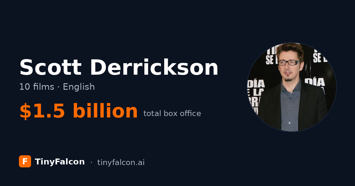 Scott Derrickson