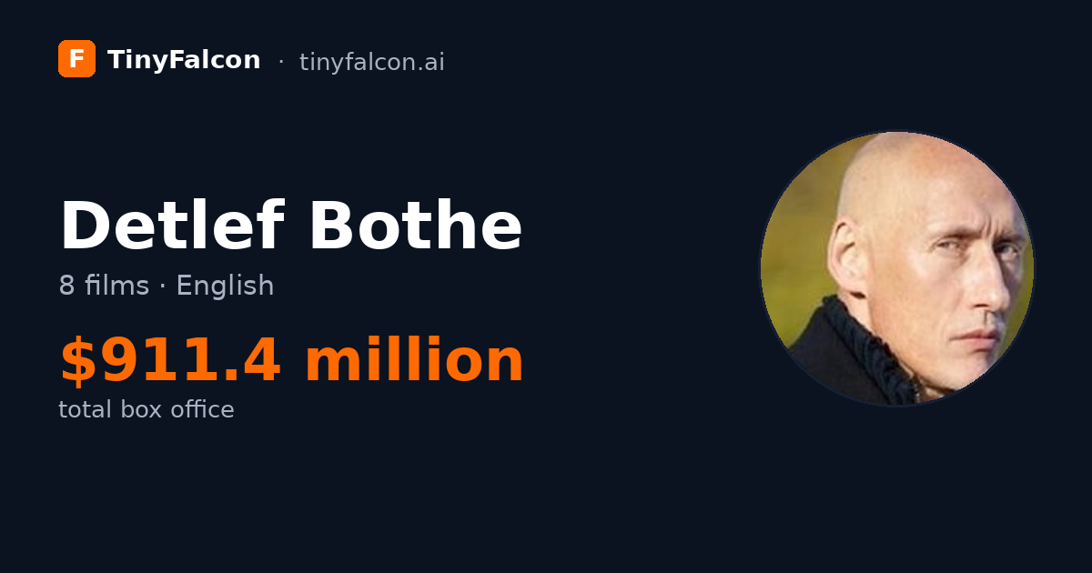 Detlef Bothe