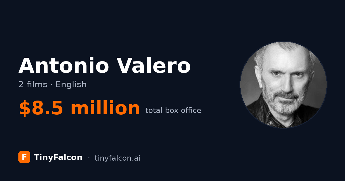 Antonio Valero