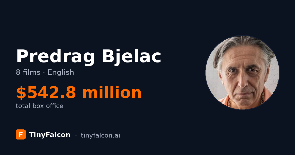 Predrag Bjelac