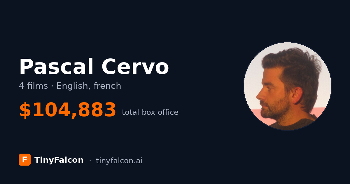 Pascal Cervo