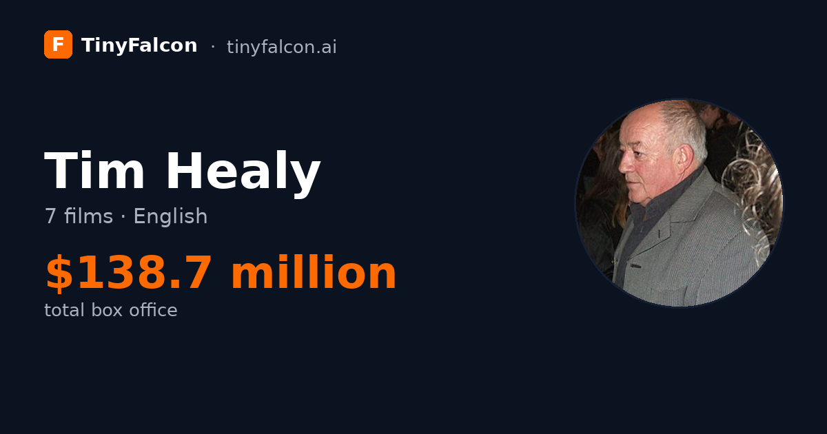 Tim Healy