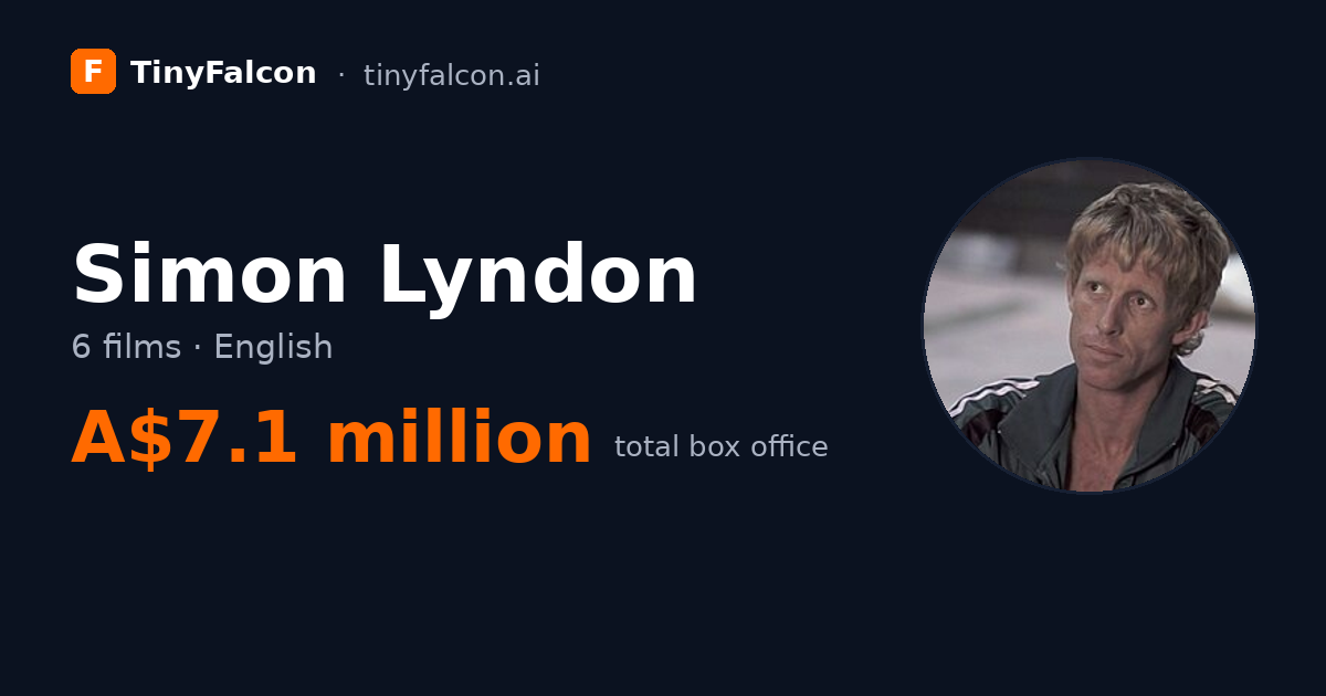 Simon Lyndon