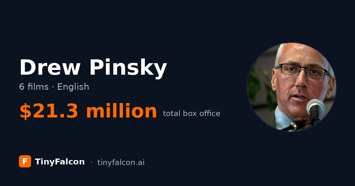 Drew Pinsky