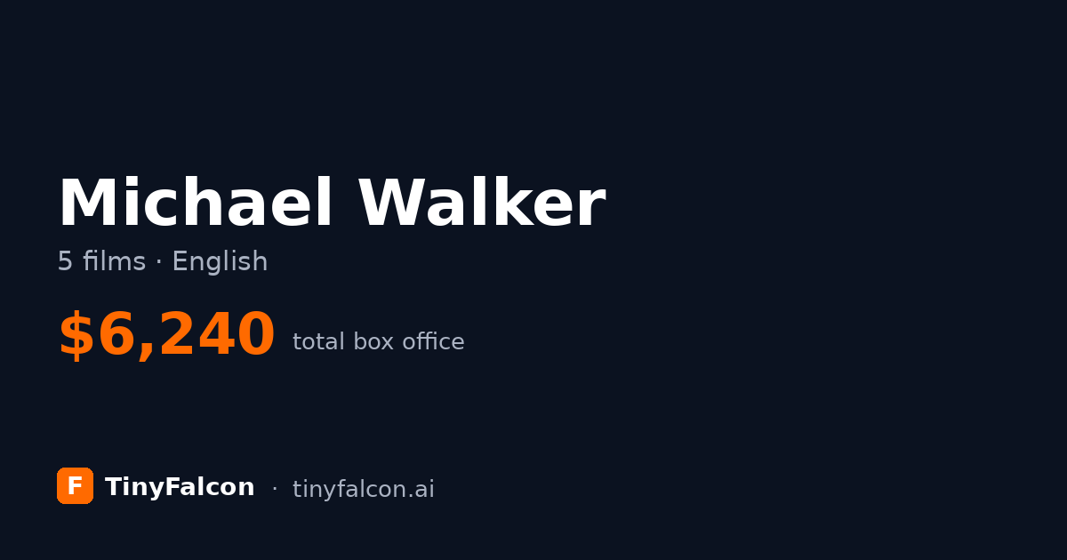Michael Walker