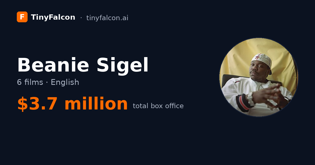 Beanie Sigel