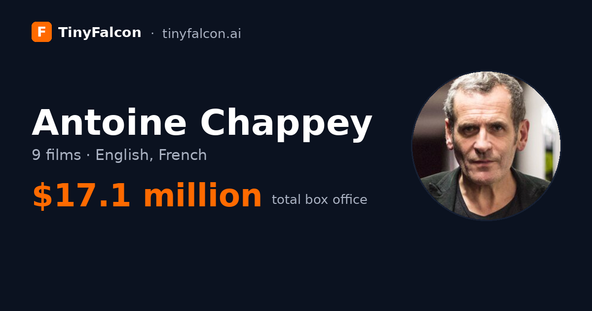 Antoine Chappey
