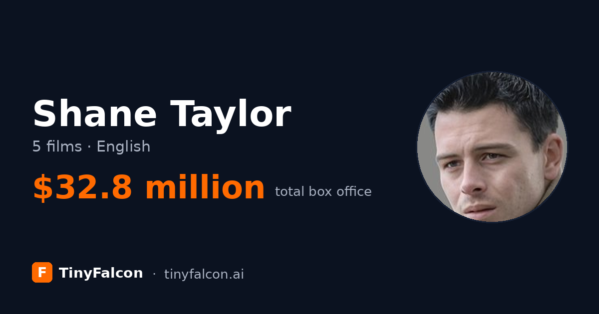 Shane Taylor