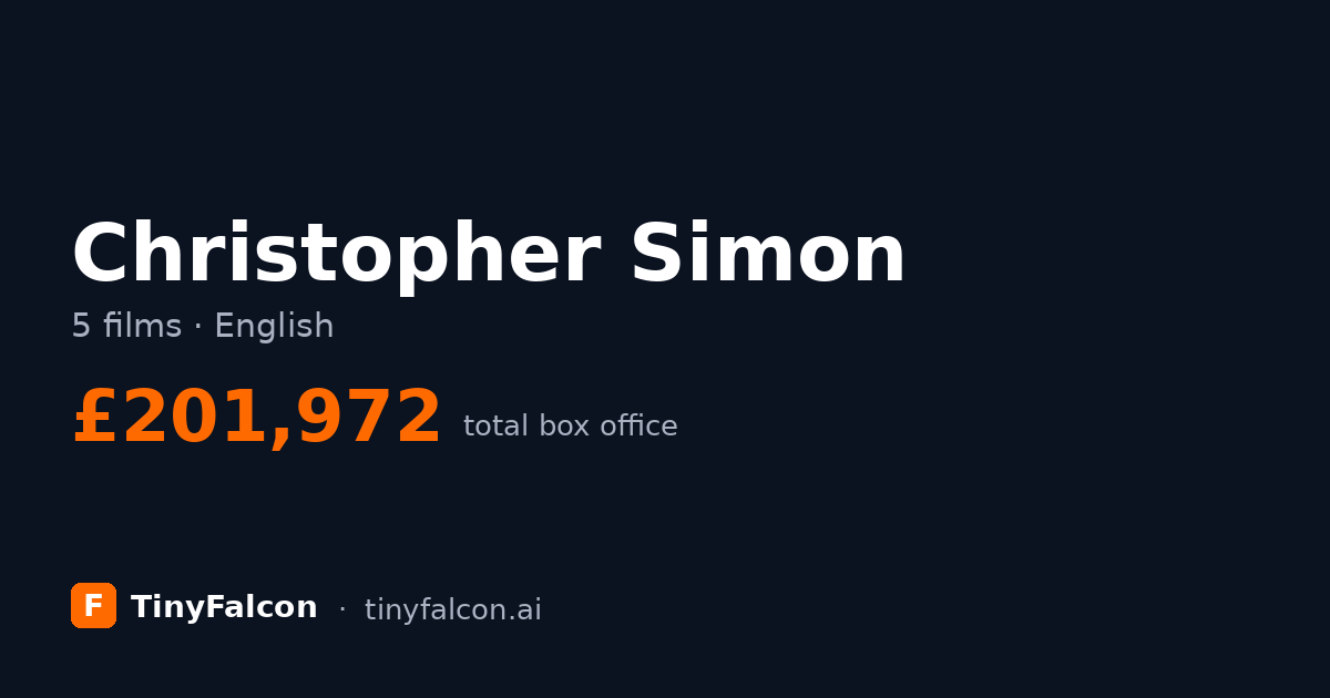 Christopher Simon