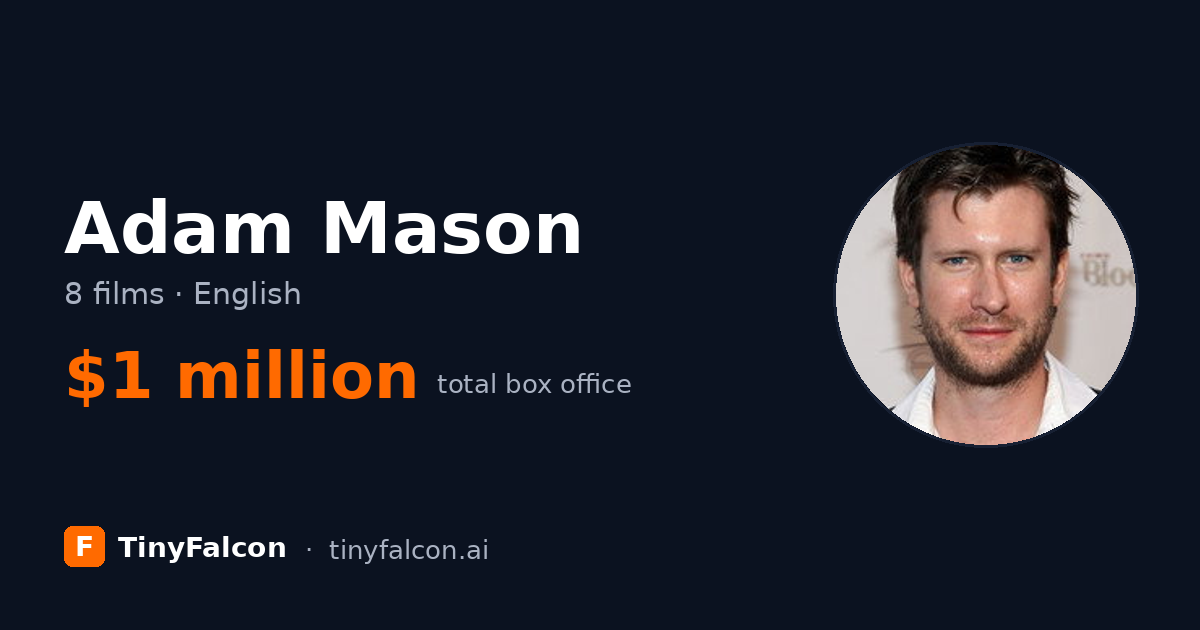 Adam Mason