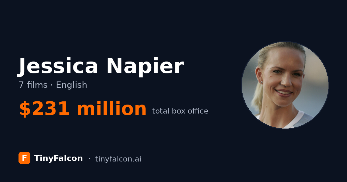 Jessica Napier