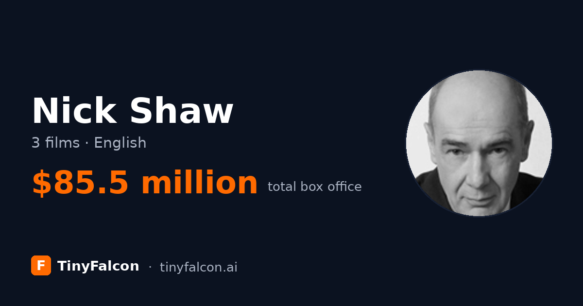 Nick Shaw