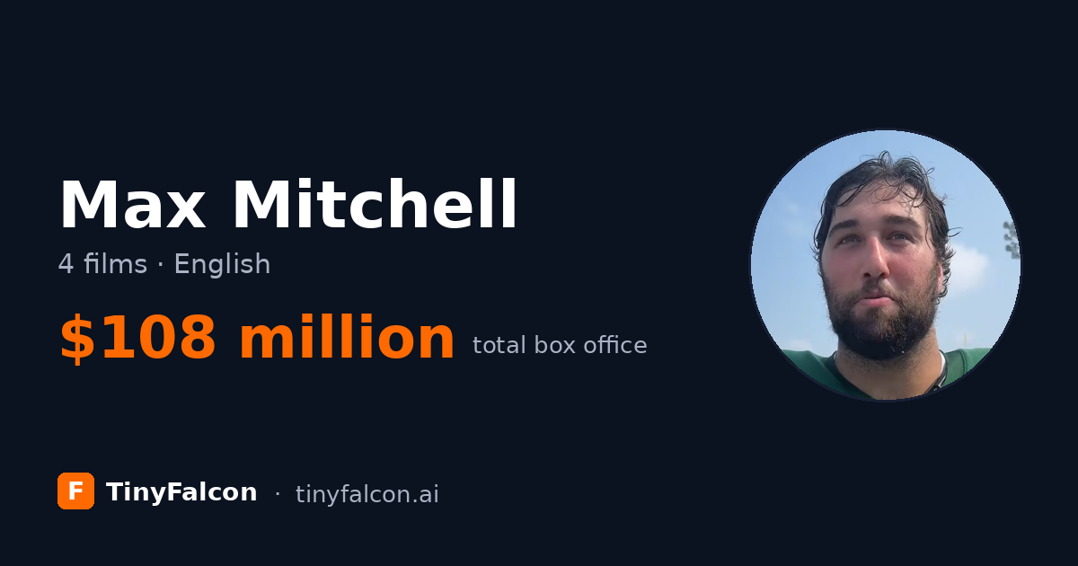 Max Mitchell