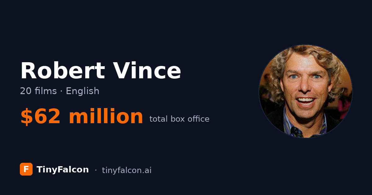Robert Vince