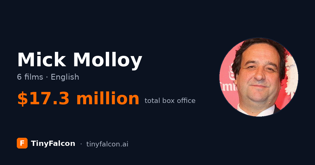 Mick Molloy