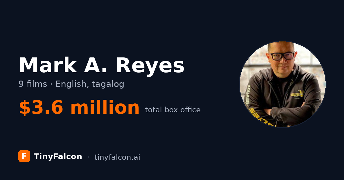 Mark A. Reyes