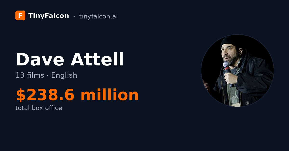 Dave Attell