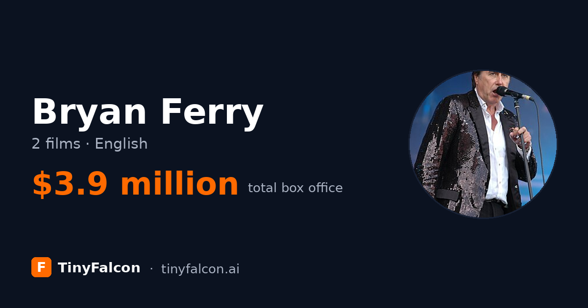 Bryan Ferry