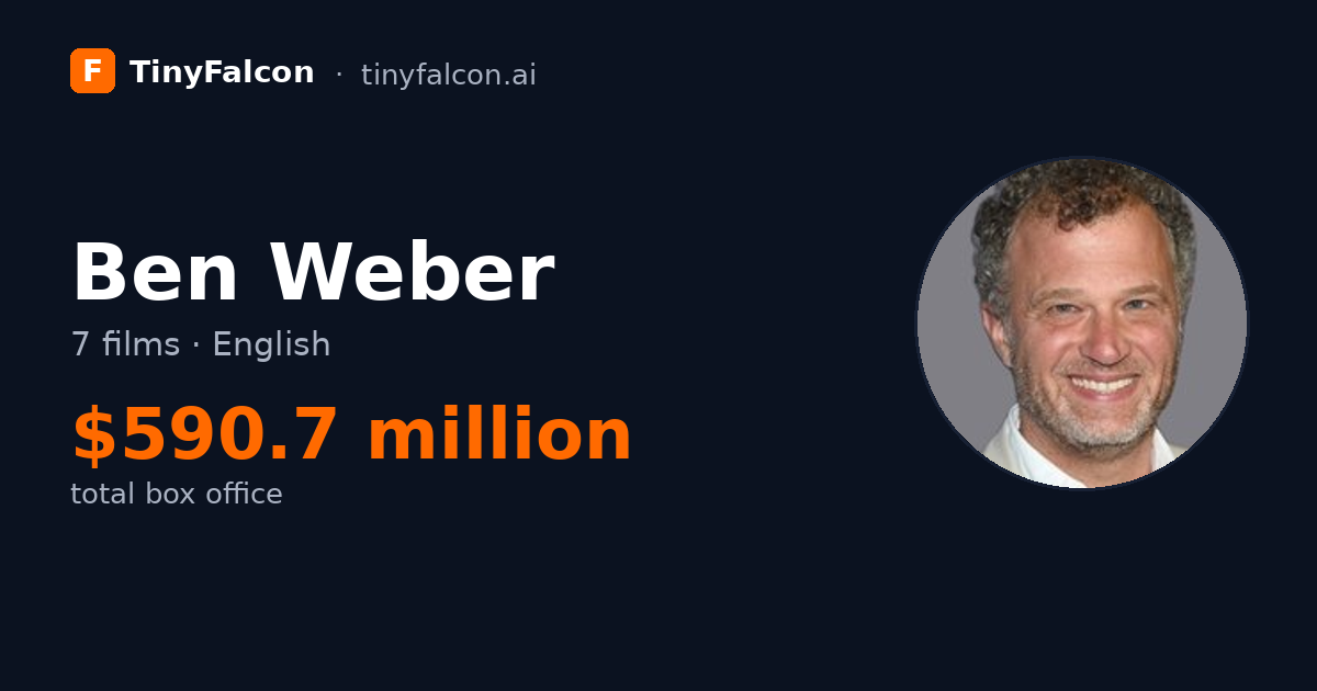 Ben Weber