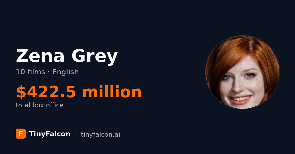 Zena Grey
