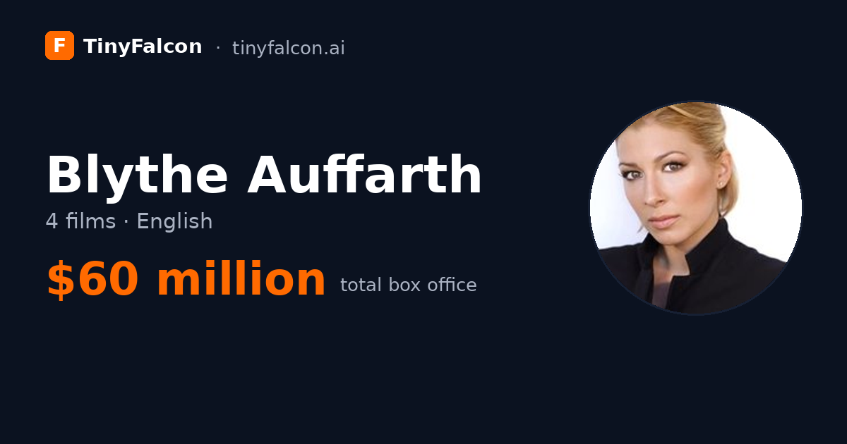 Blythe Auffarth