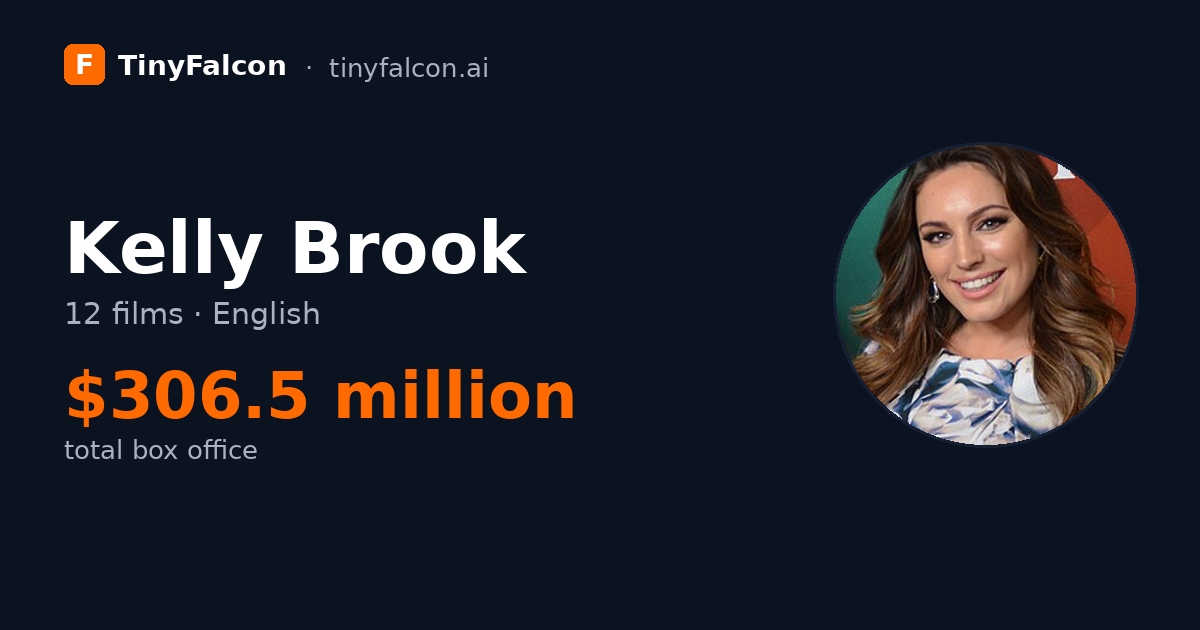 Kelly Brook