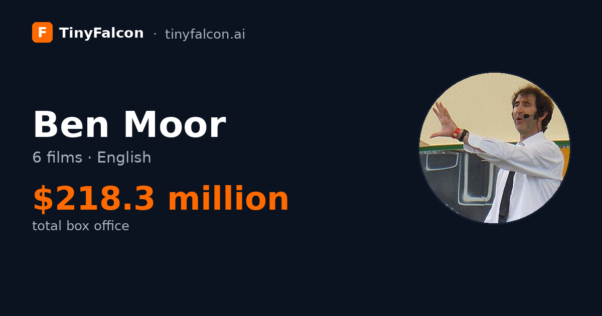 Ben Moor