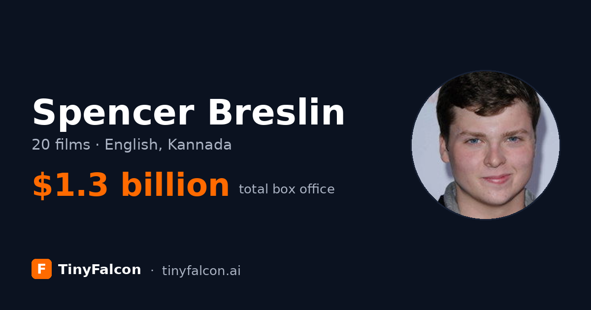 Spencer Breslin