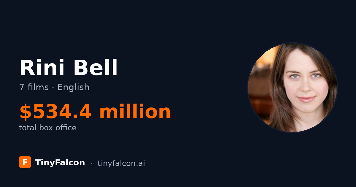 Rini Bell