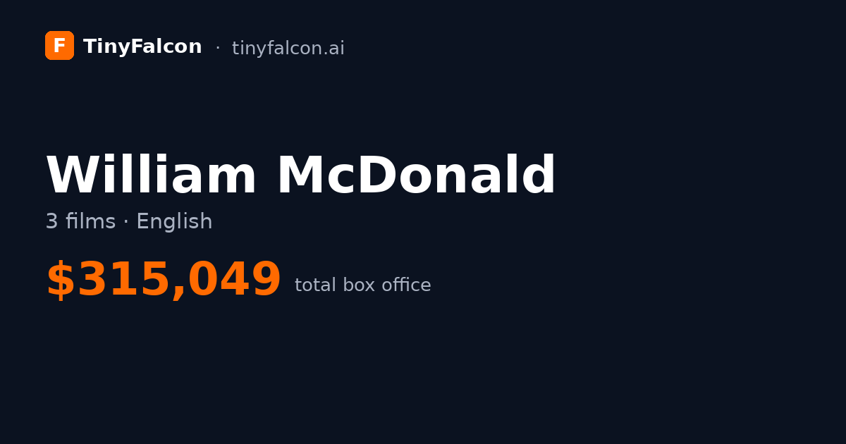 William McDonald