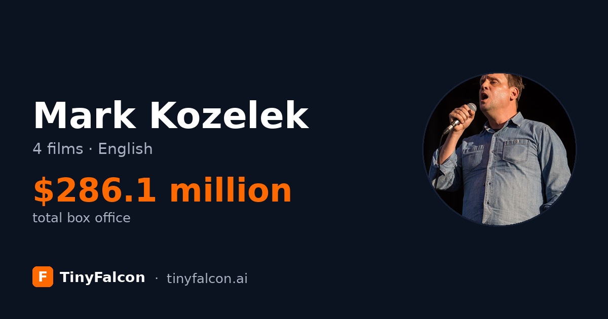 Mark Kozelek
